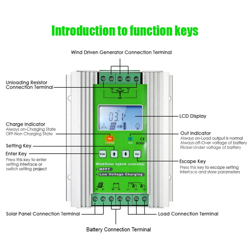 12V 24V 48V 1000w 1500W 2000W 3000W MPPT Wind Solar Hybrid Charge Controller off Grid Controller