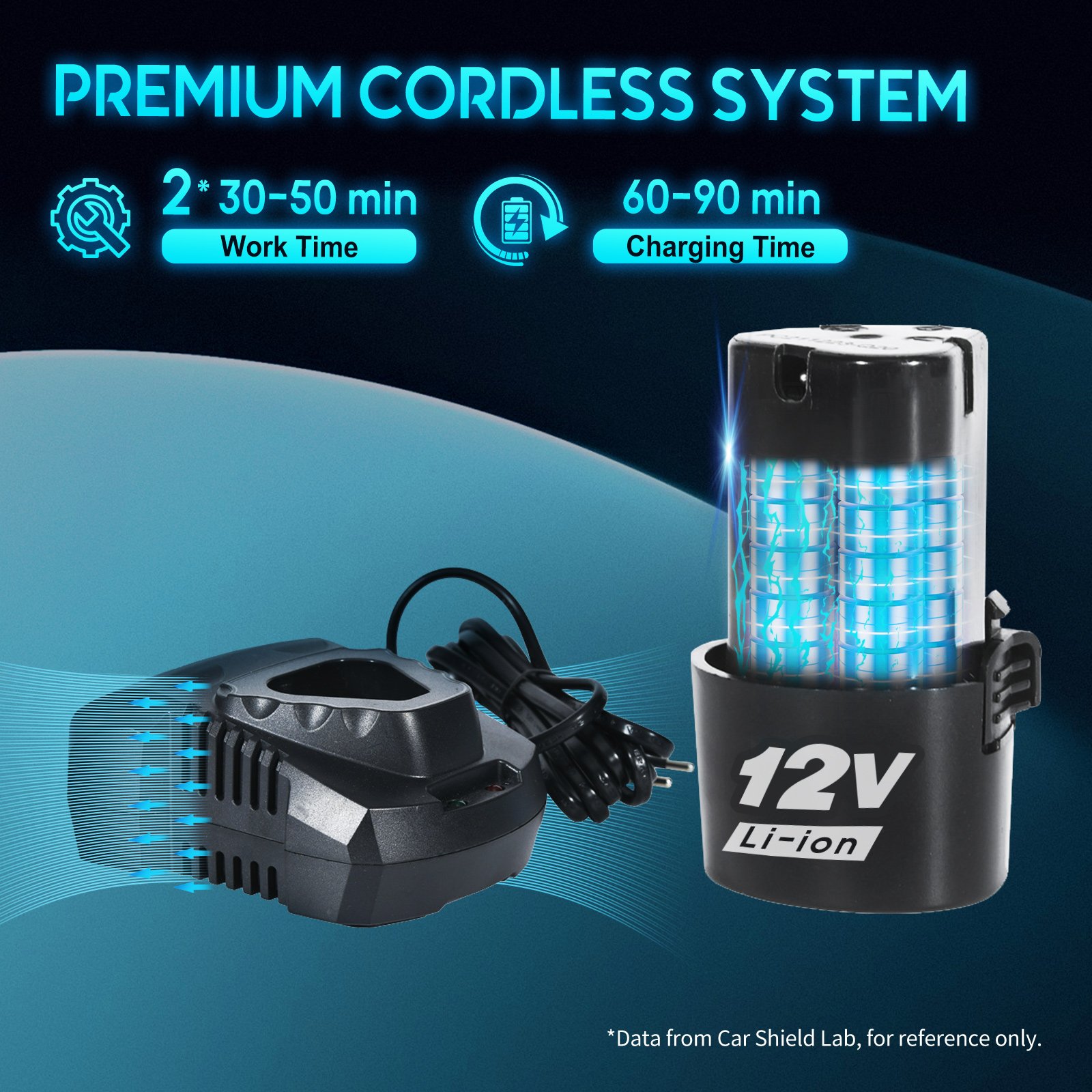 Car Shield New Arrival Mini Cordless Nano Polisher Dual Action Car Polisher with Battery for Auto Detailing