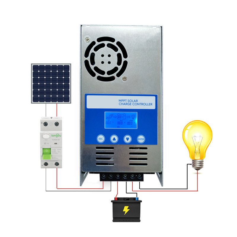 Current Limiting and Power Limiting protection LM-4048/LM-6048 60A 12V/24V/36V/48V MPPT Solar Charge Controller