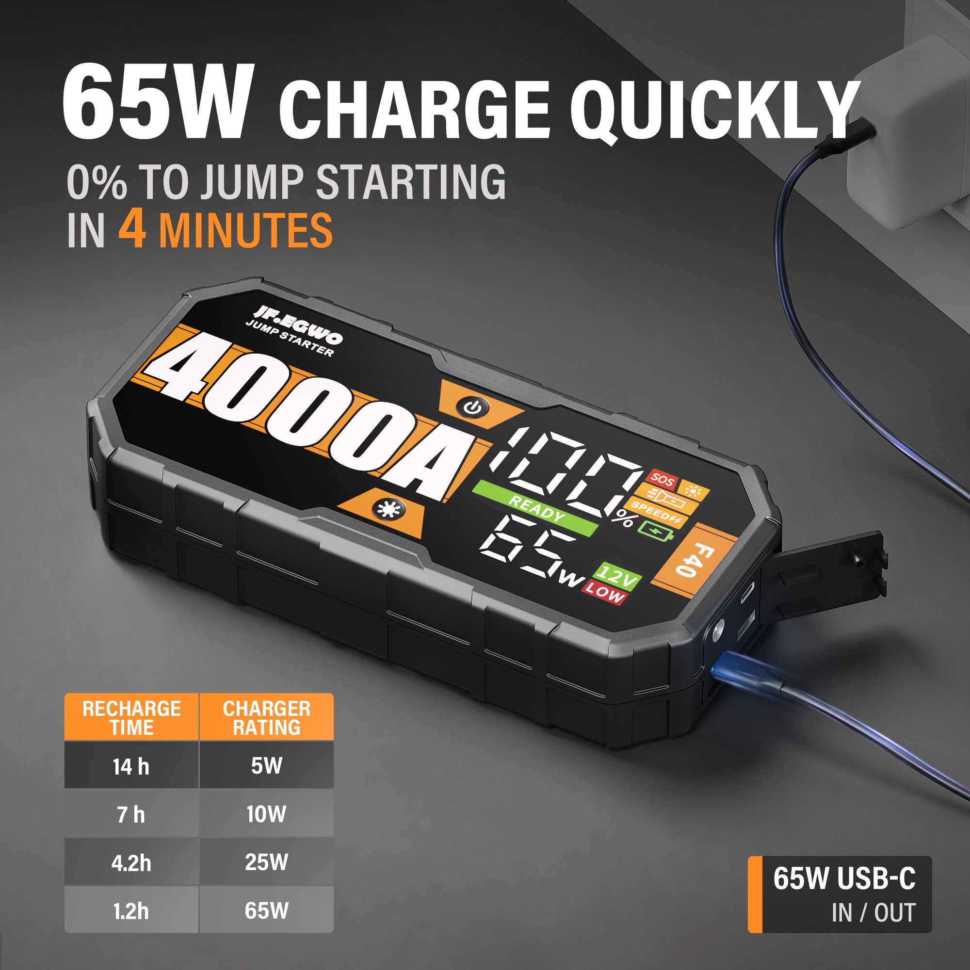12V 230W Lithium Multi-function Emergency Tool Portable Charger Starting Device Car Jump Starter