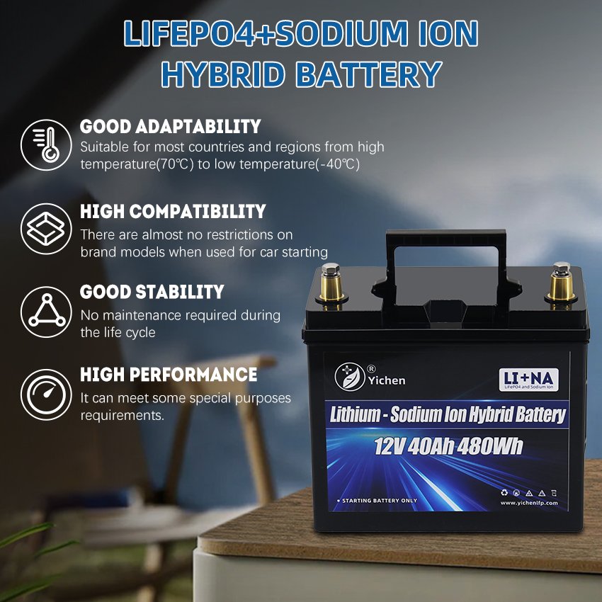 12V Battery Power Sport Sodium + Lithium Ion Battery 10C 12V 30Ah 40Ah 50Ah Na Ion Auto Battery for Car Boat Car Audio Starting