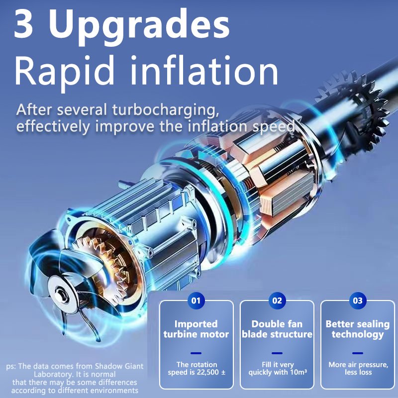 New Arrival Superior Quality Wireless Mini Car Tyre Electric Portable air Pump Digital Car air Compressor 12v Tires Inflators