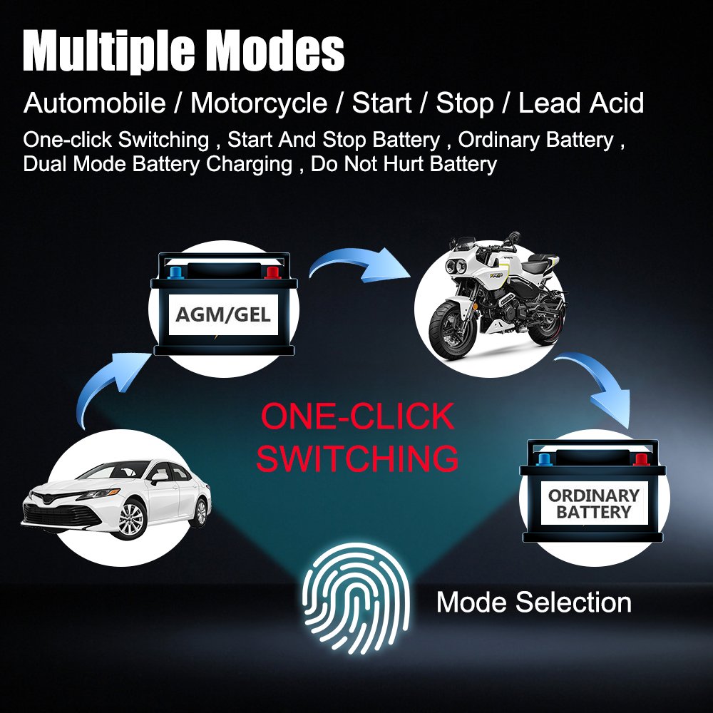 US Plug Car Motorcycle Battery Charger 12V 10A Intelligent Fast Power Charging Auto Pulse Repair Automatic Smart Fast