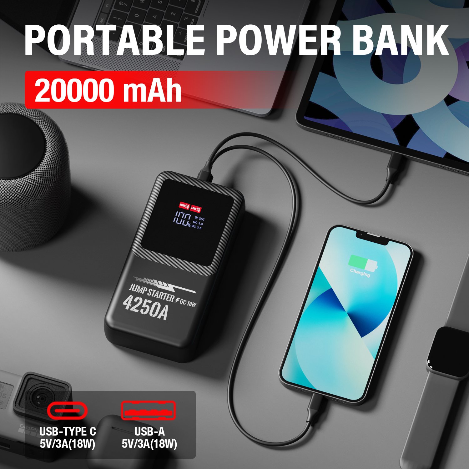 Portable 12V 4250A AUTO Jump Starter LED Light 20000mAh Power Bank Battery Booster Emergency Start for Car Truck SUV Motorcycle