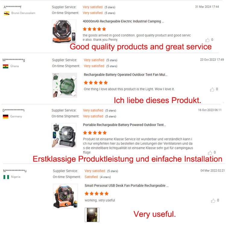 Oscillating Fan With Light & Remote Personal Usb Desk Fan 20000mAh Rechargeable Cordless Tent Outdoor Ceiling Fan
