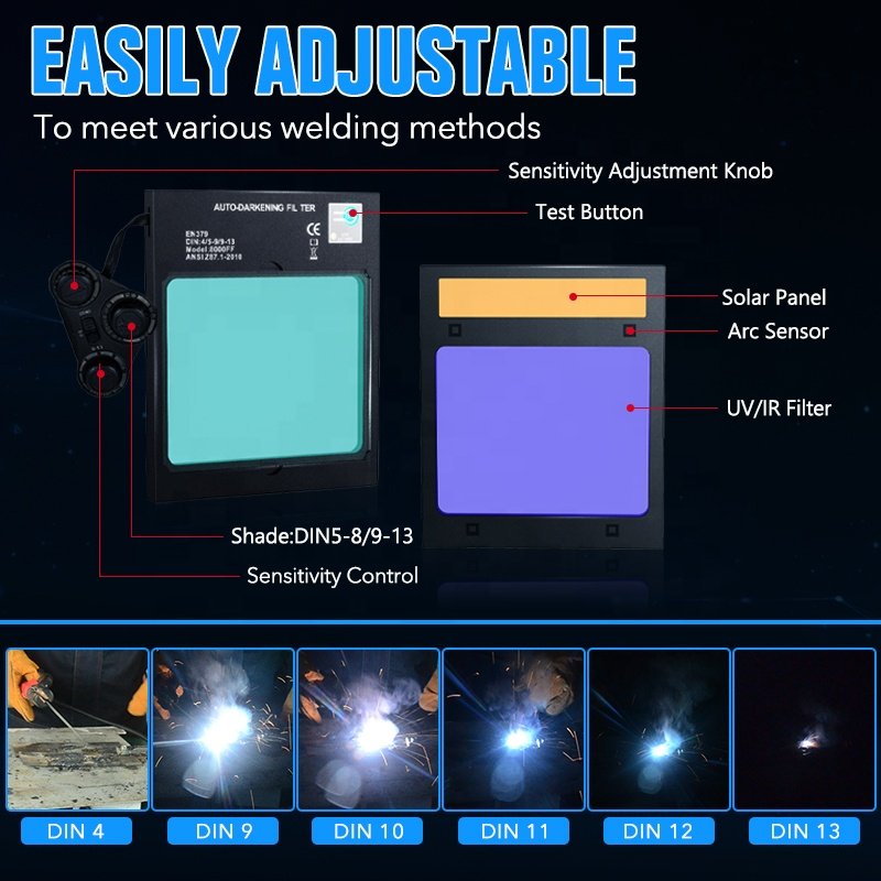 TRQ Factory New Customizable Style Color Panoramic Large Window HD Visiont Auto Darkening Welding Helmet