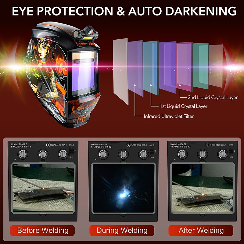 TRQ Wide Vision 100*80mm True Color Solar Auto Darkening Welding Helmet,4 Arc Sensors for TIG MIG Arc Welding Welder Mask