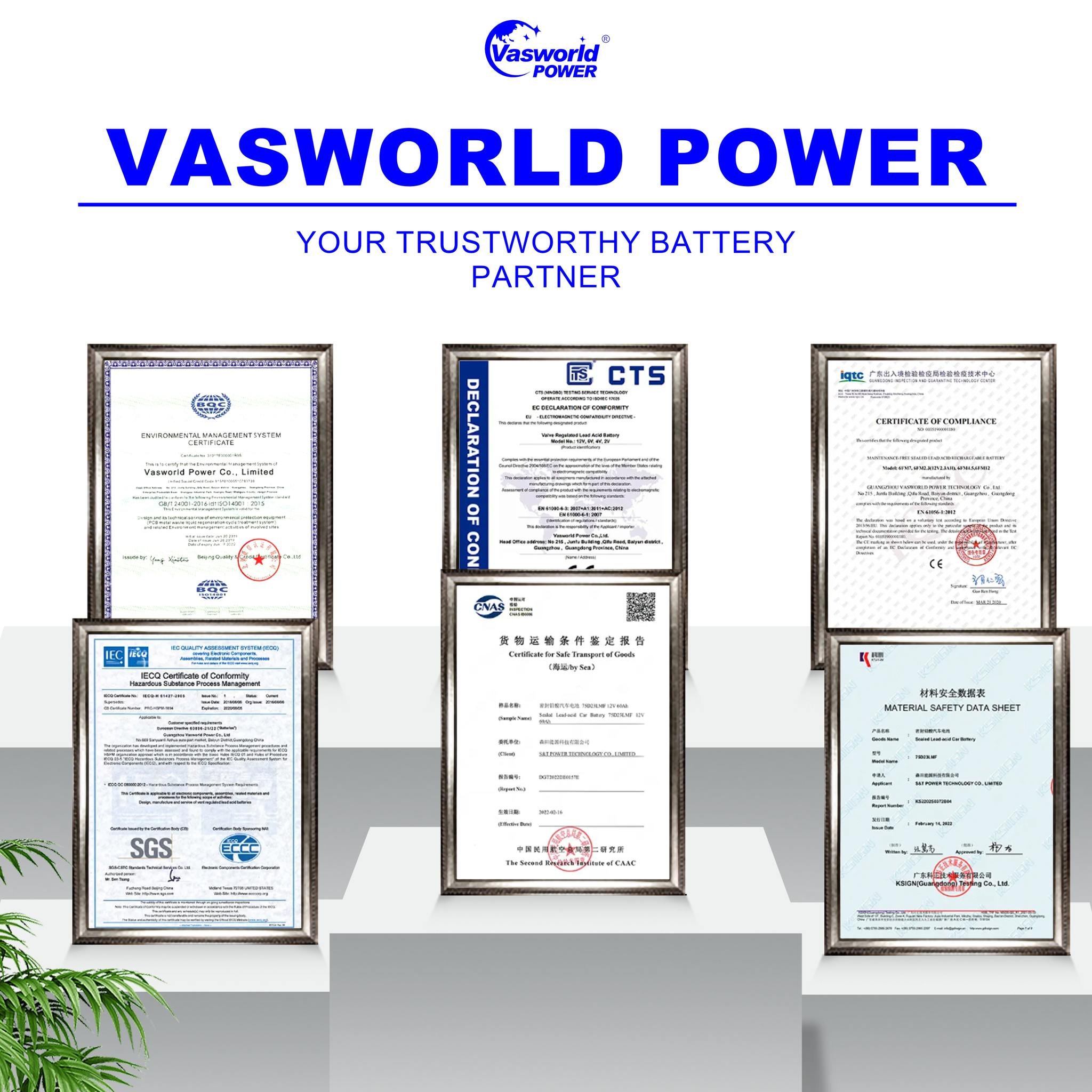 ALL Capacity Factory Original 12V N45 46B24 Lead Acid Automotive Battery Car Battery JIS Standard