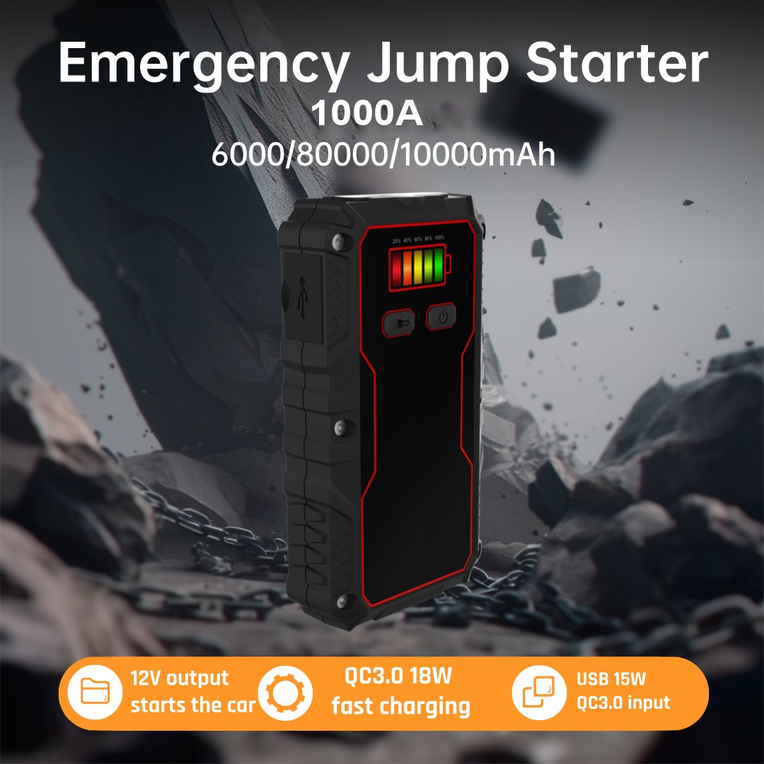 1000A Lithium Portable Jump Starter 10000mAh Power Bank Car Battery Booster For Small Cars
