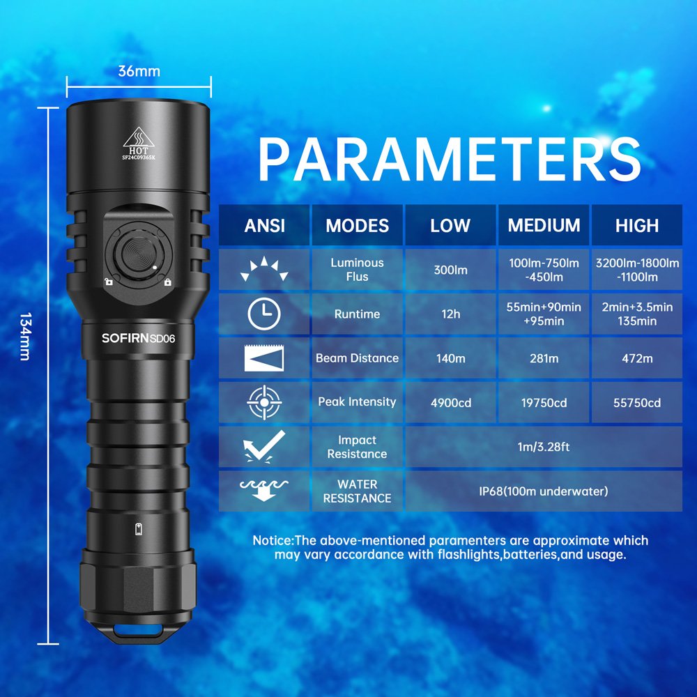 Sofirn SD06 Powerful 3200lm SFT70 Dive LED Light 21700 Rechargeable Underwater Deep Scuba Torch Diving Flashlight