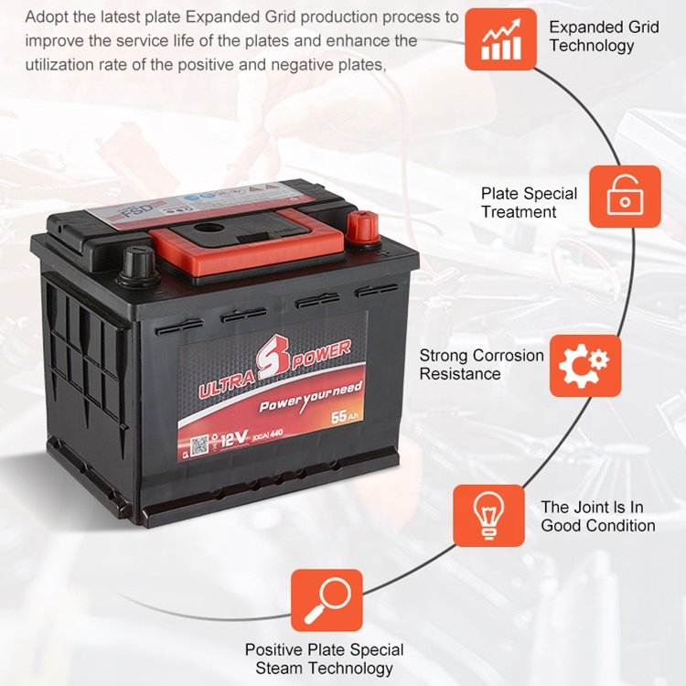 Energy Saving DIN Standard Auto Battery Maintenance Free Electric Vehicles Boats 12V 40Ah Lead Acid Car Battery