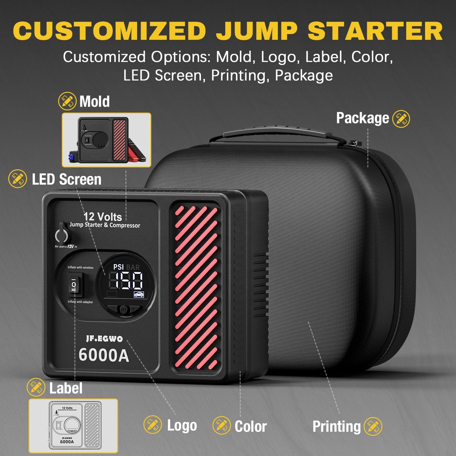 Portable 12V 28000mAh Auto Jump Starter with LED Light and Air Compressor for Truck and Motorcycle Emergency Use