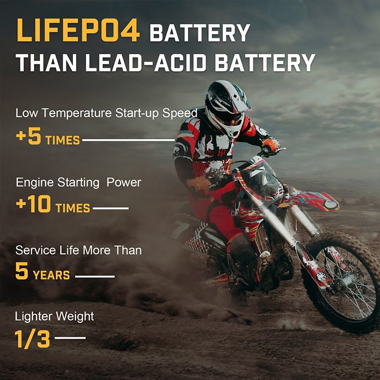 High Quality Auto Starter Long Cycle Life 12v 3.5ah Lead Acid Replacement for Motorcycle 210CCA with Smart BMS
