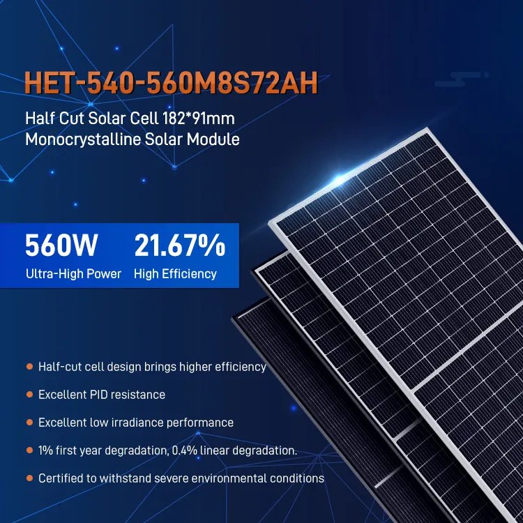 LONGi HiMo 5 6 7 Photovoltaic Mono Solar Panel Solar 500W 545W 550W 600W Watt Complete Europe Warehouse Full Black Solar Panel