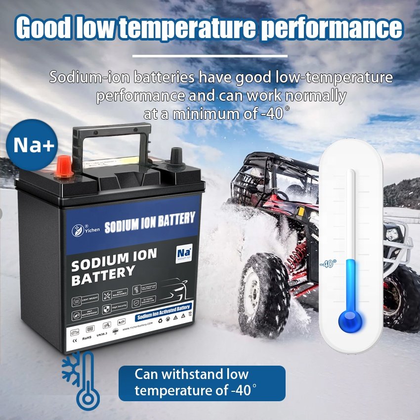 12v 60Ah BCI 25 35 Sodium Ion Car Starting Cranking Batteries New Technology High CCA 1500 Auto Battery