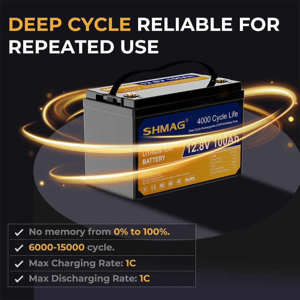 Custom 12v 12.8V 50Ah 100Ah 200Ah Solar Car Auto Rechargeable Lipo Lfp Lifep04 Lifepo4 Battery Packs Lithium Ion Batteries