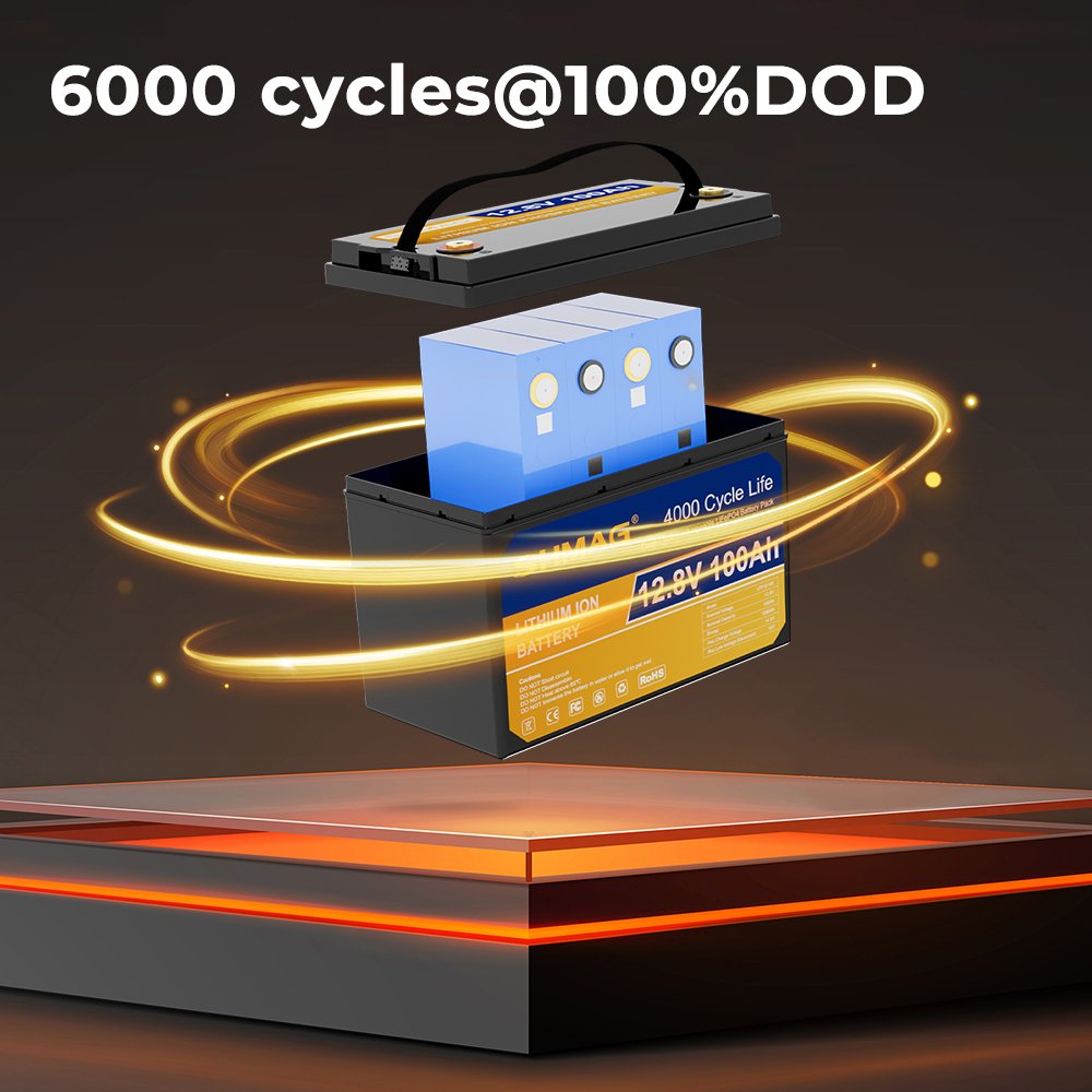 Custom 12v 12.8V 50Ah 100Ah 200Ah Solar Car Auto Rechargeable Lipo Lfp Lifep04 Lifepo4 Battery Packs Lithium Ion Batteries