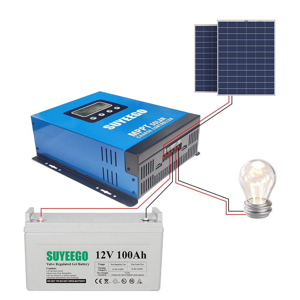 SUYEEGO 120A Charge Controller Mppt with 30A 40A 50A 60A 70A 80A 100A Smart 12/24/48V Auto High Voltage 180v Solar Pv Input