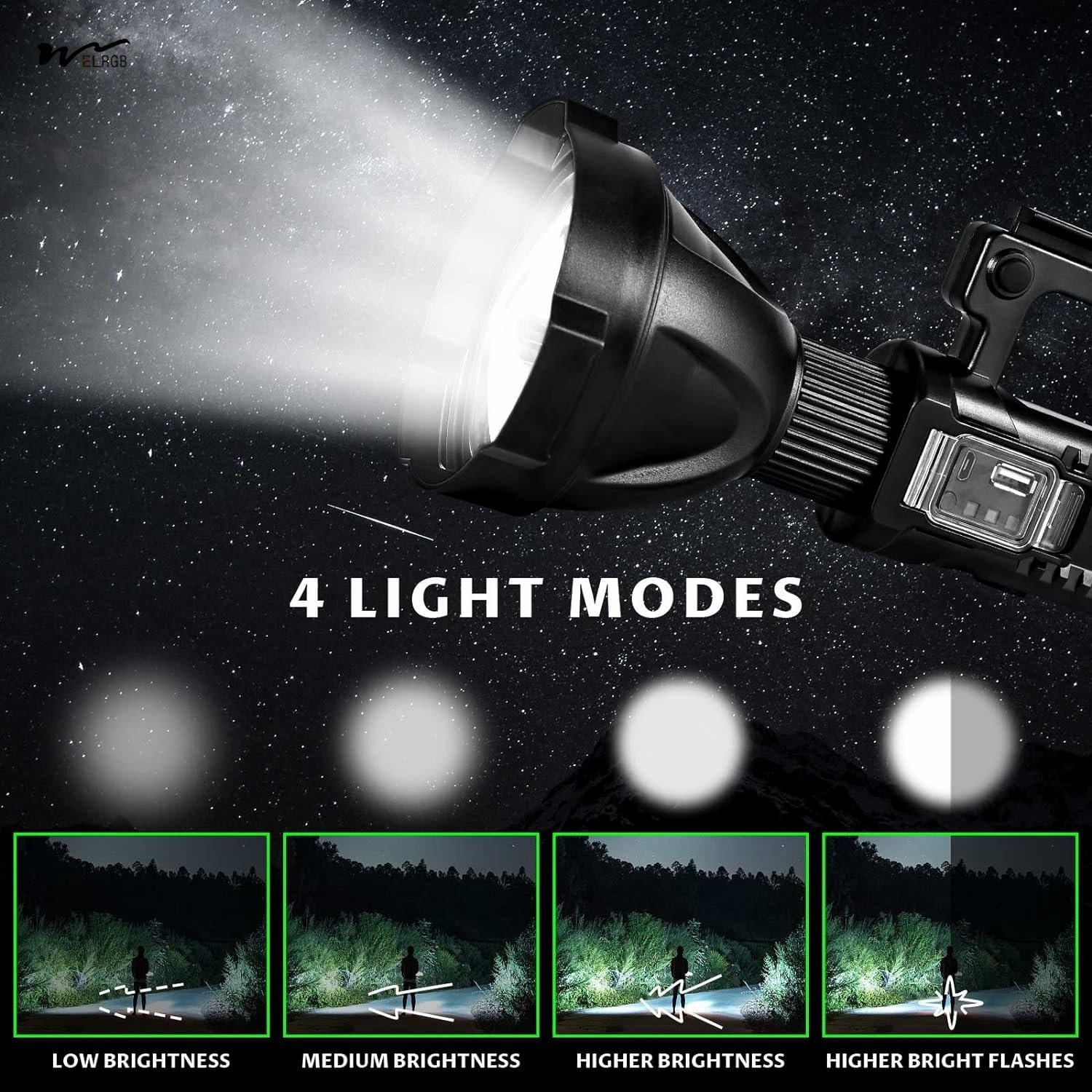 Led Super Bright Rechargeable Fishing Light Long Range Searchlight,100000 Lumens Powerful Torch Waterproof Light Fishing Lamp