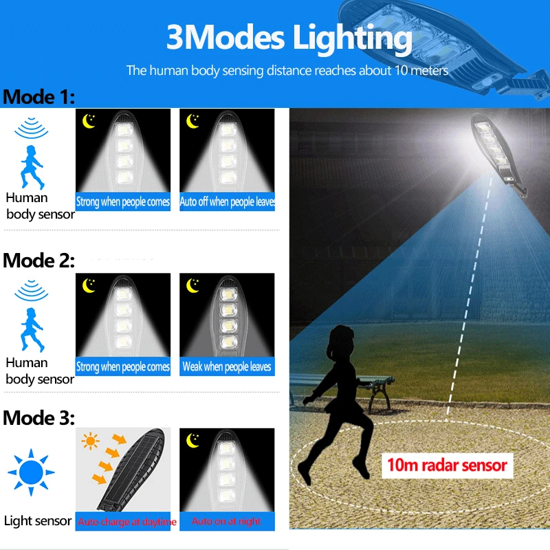 Hot Selling Outdoor Waterproof LED for Garden Wall Lamp Adjustable Angle Solar Lamp Built-in 10000mAH 168LED Solar Street Light
