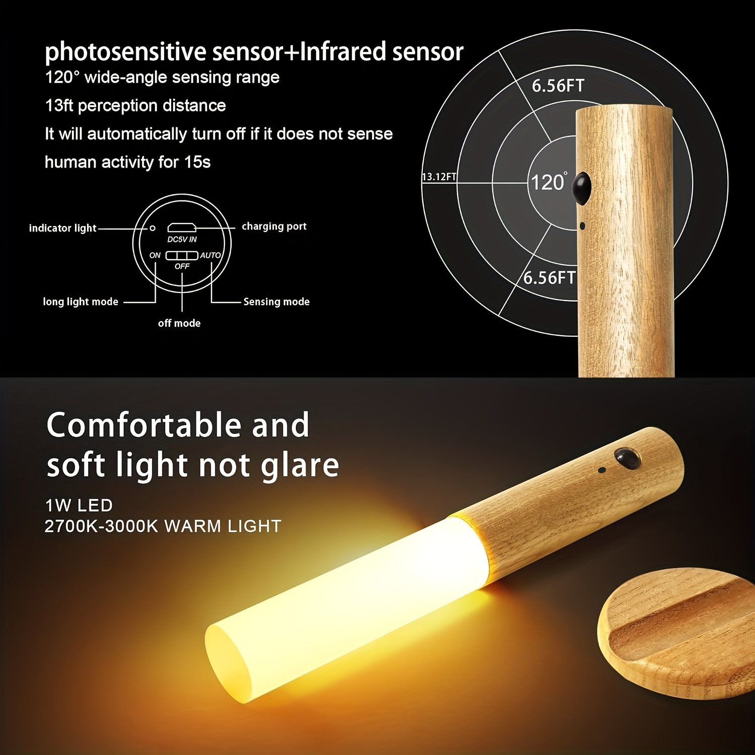 Creative Intelligent Home Auto Motion Sensor LED Rechargeable Magnetic Night Light Wood Wall Light Kitchen Cabinet Light Wall La