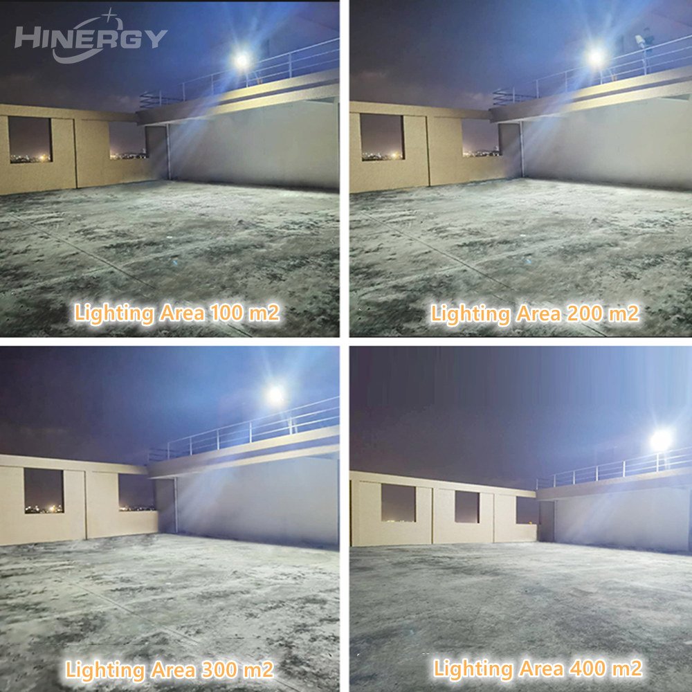 Outdoor Camera Lighting Led 24 Hour Parkim Red Integrated 300w Light With Auto Dimming Solar Smart Street Light