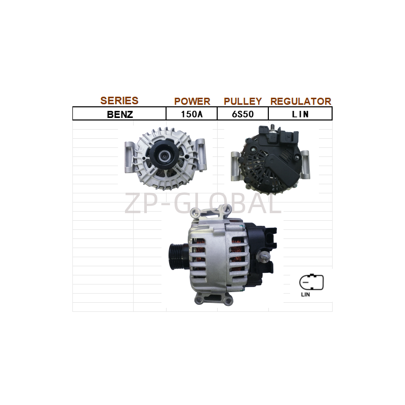 Charging Alternator Replacement Price of Generator Parts 0009060501 for Mercedes-Benz C220/C250 2.2
