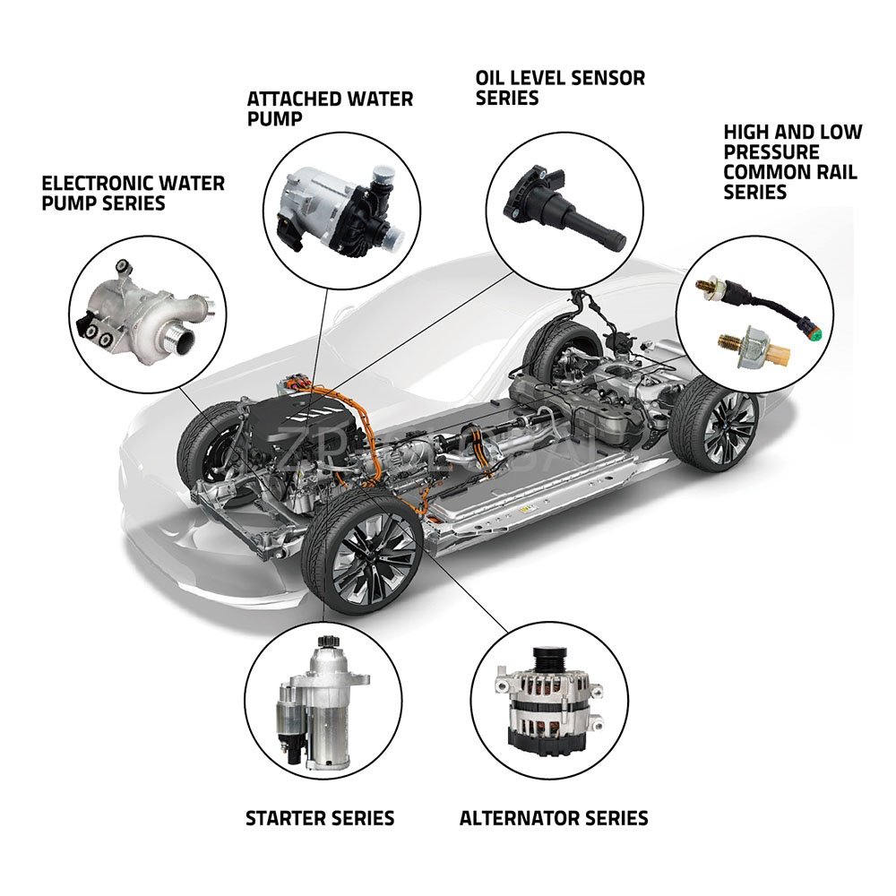 Charging Alternator Replacement Price of Generator Parts 0009060501 for Mercedes-Benz C220/C250 2.2