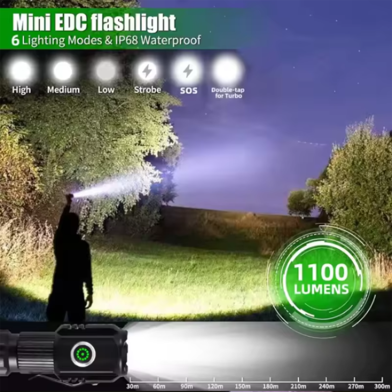 1000 Lumens Aluminum Alloy 3 LED Glare Flashlight Super Bright Mini Portable Tactical Flashlight Outdoor Torch With Magnet
