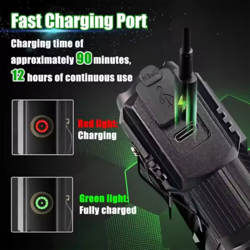 1000 Lumens Aluminum Alloy 3 LED Glare Flashlight Super Bright Mini Portable Tactical Flashlight Outdoor Torch With Magnet