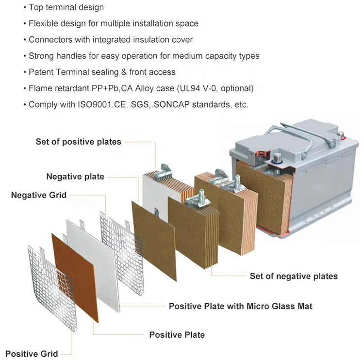 Rechargeable JIS Standard Electric Vehicles Auto Battery Maintenance Free 12V 100Ah Lead Acid Car Battery