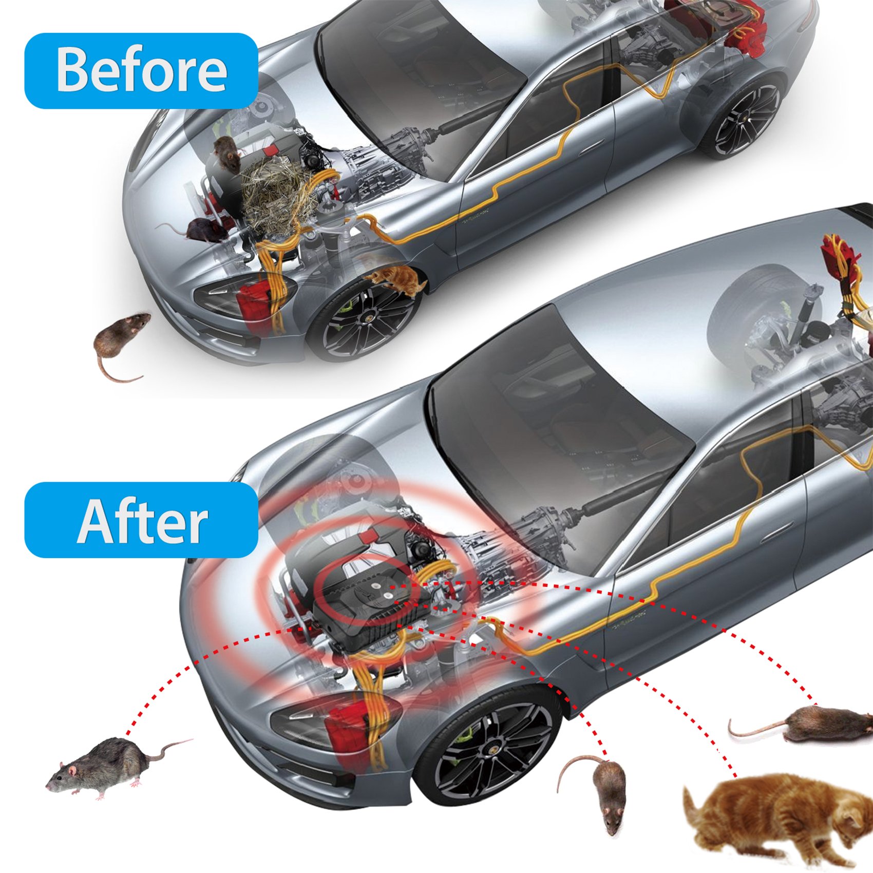 New 2024 Powerful Rodent Repelleller Under Hood Rodent Ultrasonic Mice Deterrent with Ultrasound Marten Mouse Repeller