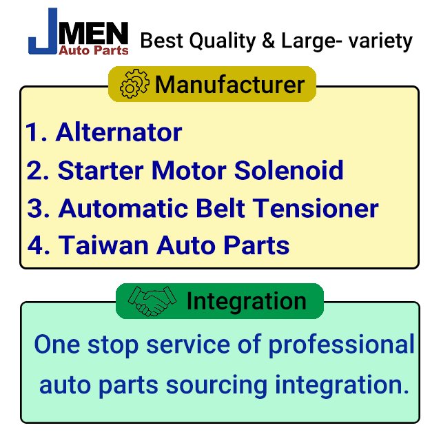 Jmen for NISSAN PATROL Y60 Y61 Y62 SUV Alternator & Starter Motor Solenoid & Pulley Car Auto Engine Electric Parts