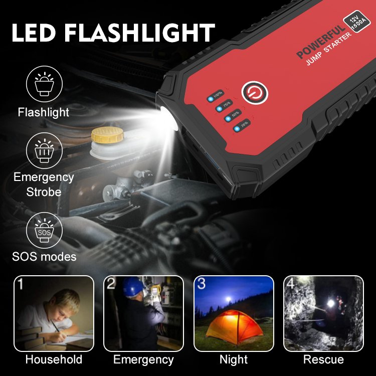 12V Smart Auto Battery Booster Pack LED Light Jump Starter With Safety Jumper Cable Power Bank For Car And Truck Jump Start