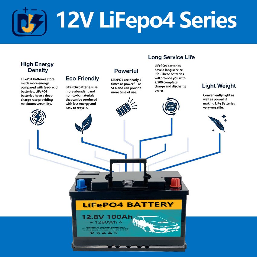 Customization 12V 100Ah LiFePO4 Car Starter Battery High CCA1100 Auto Batteries for Starting Trolling Motor Boats Battery Pack