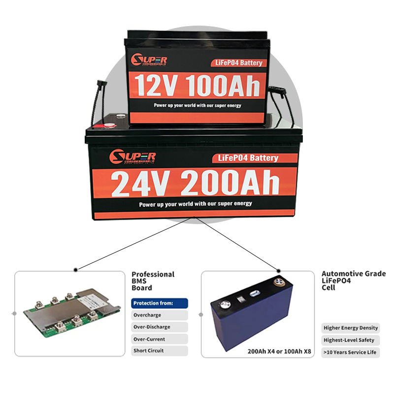 Best Selling 24V Energy Storage Battery 12V 48V 51.2v 50Ah 100Ah 200Ah 300Ah 400Ah Lithium Iron LifePo4 Battery With BMS