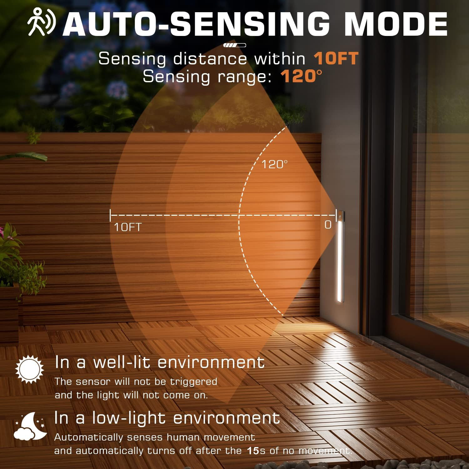 15.8in 60-Led Battery Powered Wireless USB Rechargeable Magnetic Motion Sensor Light Warodrobe Kitchen Under Led Cabinet Lights