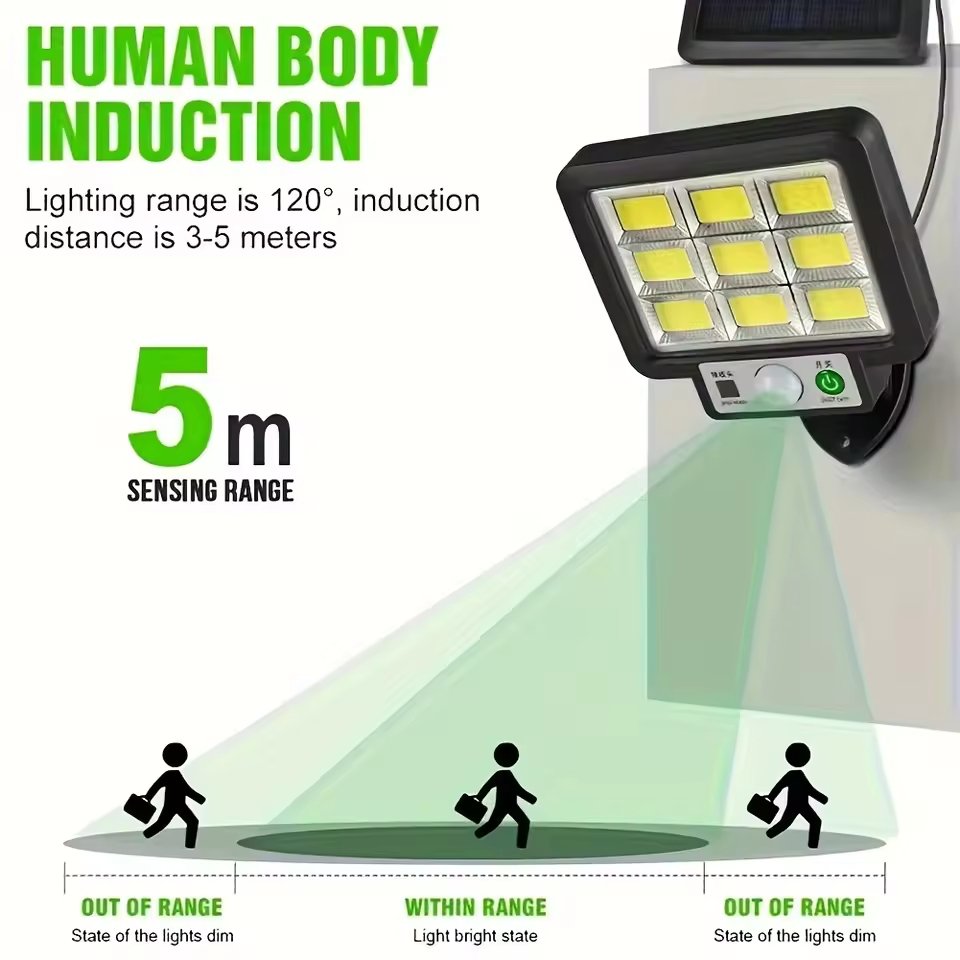 New Solar LED Split Induction Lamp Remote Control Waterproof for Home Outdoor Garden Garage IP65 Rating Landscape Small Sizes