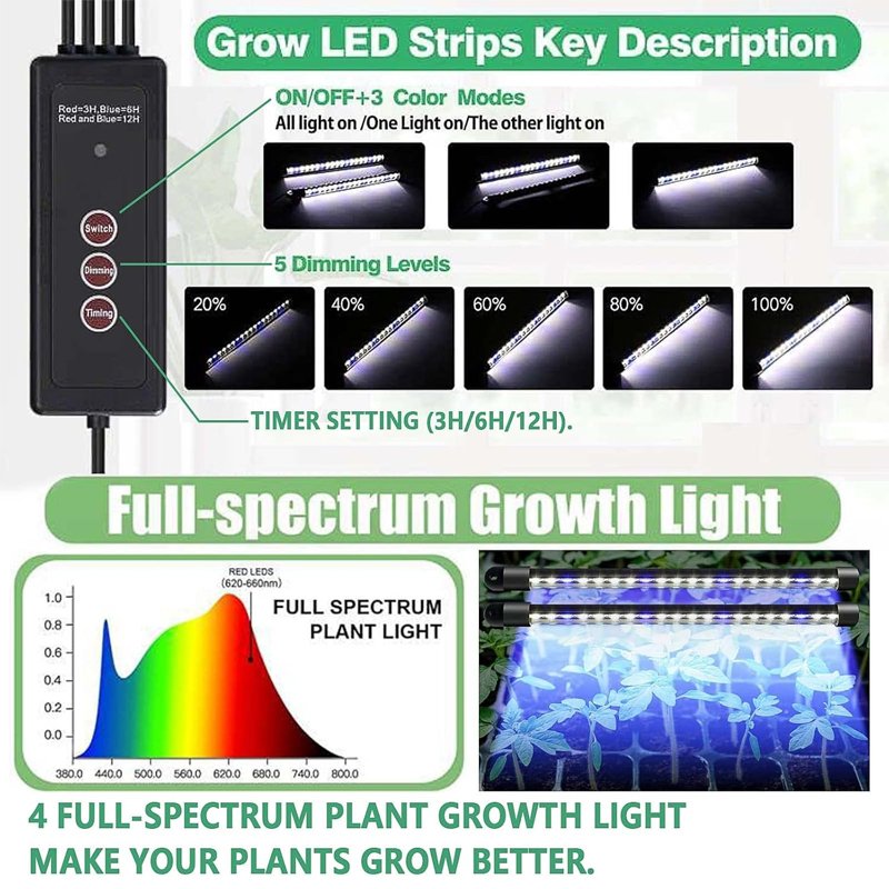 318 Full Spectrum Smart Adjustable Brightness Plant Germination Tray Seed Startup Tray with Growth Light