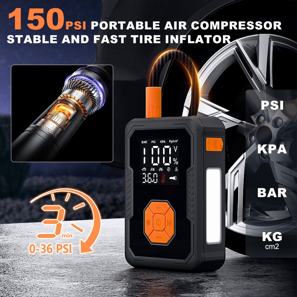 12000mAh Car Battery Charger & 1500A Jump Starter - 12V Auto Booster with Reverse Polarity Protection