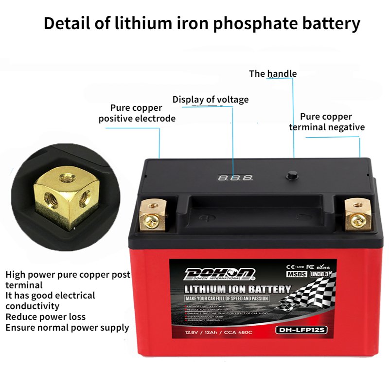 Manufacture Direct Supply Starter Auto Batteries for Car Lithium Ion 12v 20ah 12 Volt Lithium Automotive Battery