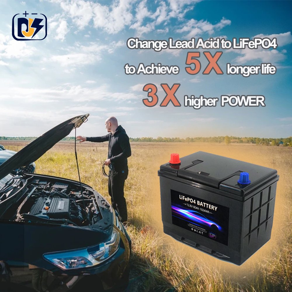 LiFePO4 12V 80Ah Stop-Start Car Batteries Manufacturer 12volt Lithium CCA900 Auto Cranking Starter Battery