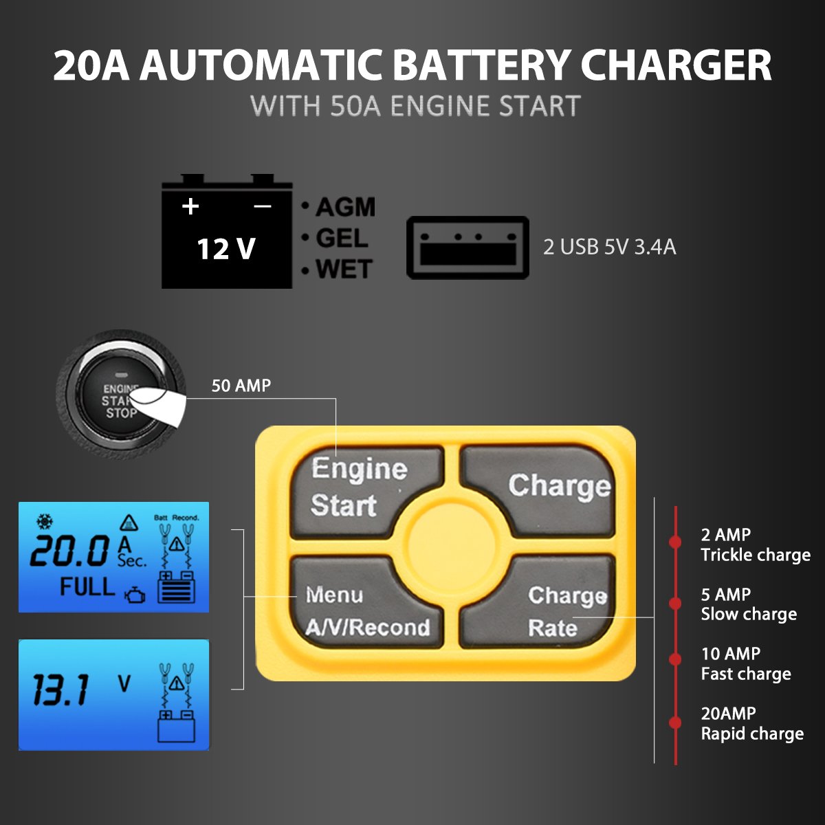 Professional 12V Lead Acid Battery Charger 2A/5A/10A/20A Automatic Battery Charger 3 Stage Auto Battery Charger 2 X USB Electric