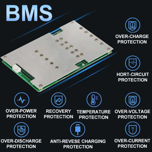 Best Selling 24V Energy Storage Battery 12V 48V 51.2v 50Ah 100Ah 200Ah 300Ah 400Ah Lithium Iron LifePo4 Battery With BMS