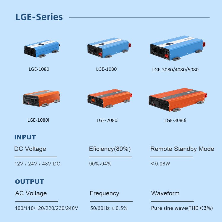 Hot Sales 3000W Dc/ac 12V/24V/48V To 100V/110V120 Pure Sine Wave Inverter Car Battery OEM ODM Acceptable
