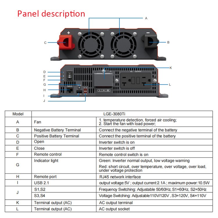 Hot Sales 3000W Dc/ac 12V/24V/48V To 100V/110V120 Pure Sine Wave Inverter Car Battery OEM ODM Acceptable