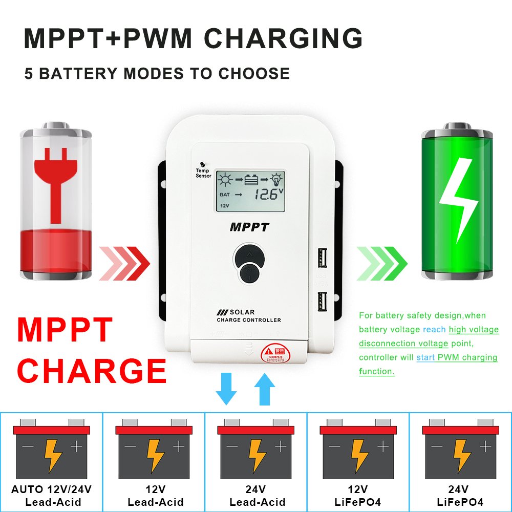 10A 20A 30A 40A 50A 60A Mppt 12V 24V Auto Regulator Home Solar Panel Battery Charge Controller for Lithium