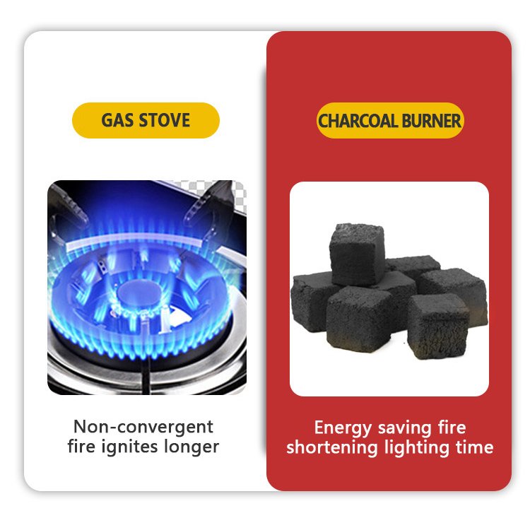 Factory Prices 450W Electric Hookah Charcoal Starter burner Colorful Electric Charcoal Hot Plate