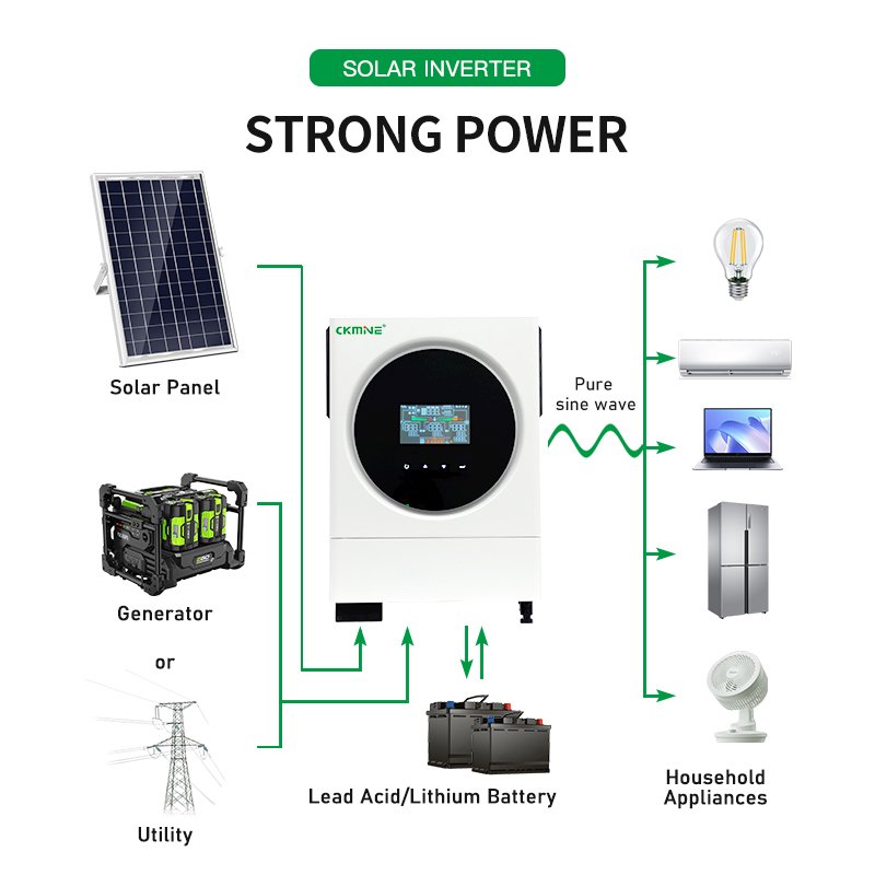 CKMINE 4Kw 6KW Single Output Solar Inverter 4kw 6kw on Off Grid Solar System Energy Home System
