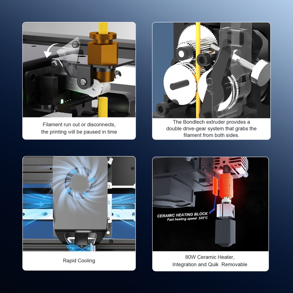 VEHO 1A Eclosed Printer Starters and Professionals for 3d Printer